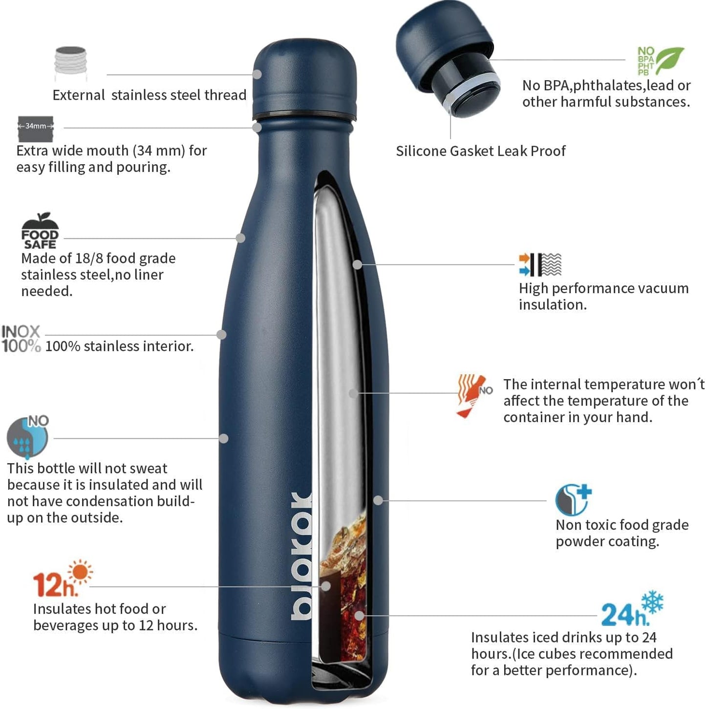 Botella agua acero inox 17oz sin BPA azul marino