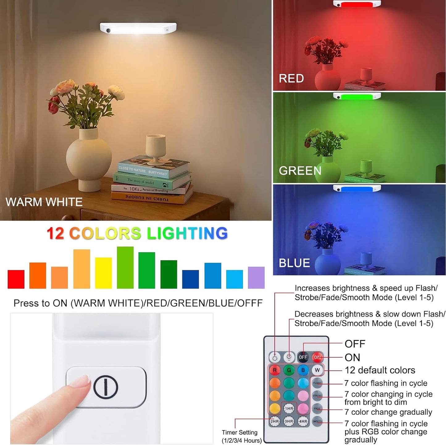 Luz LED RGB para gabinete con control remoto
