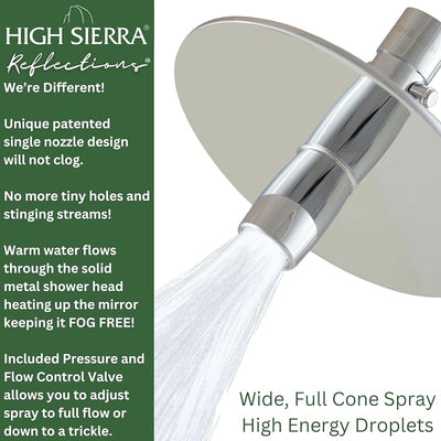 Sierra ducha baja presión 1.8 GPM con espejo autocalentable