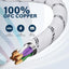Cable altavoz 4 canales 18awg 25pies trenzado blindado