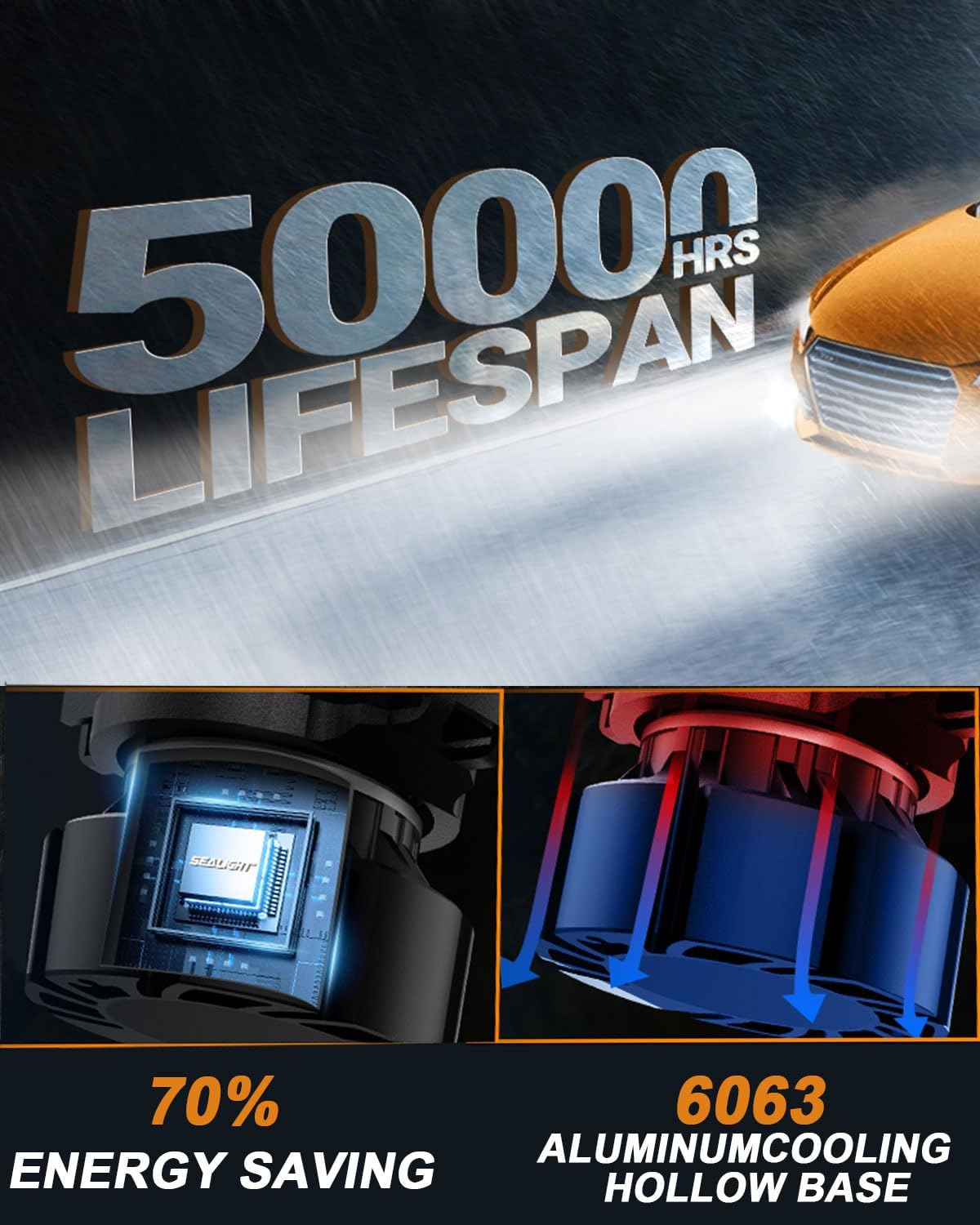 880 Bombillas LED Antiniebla 6000K Xenón Blanco 24W
