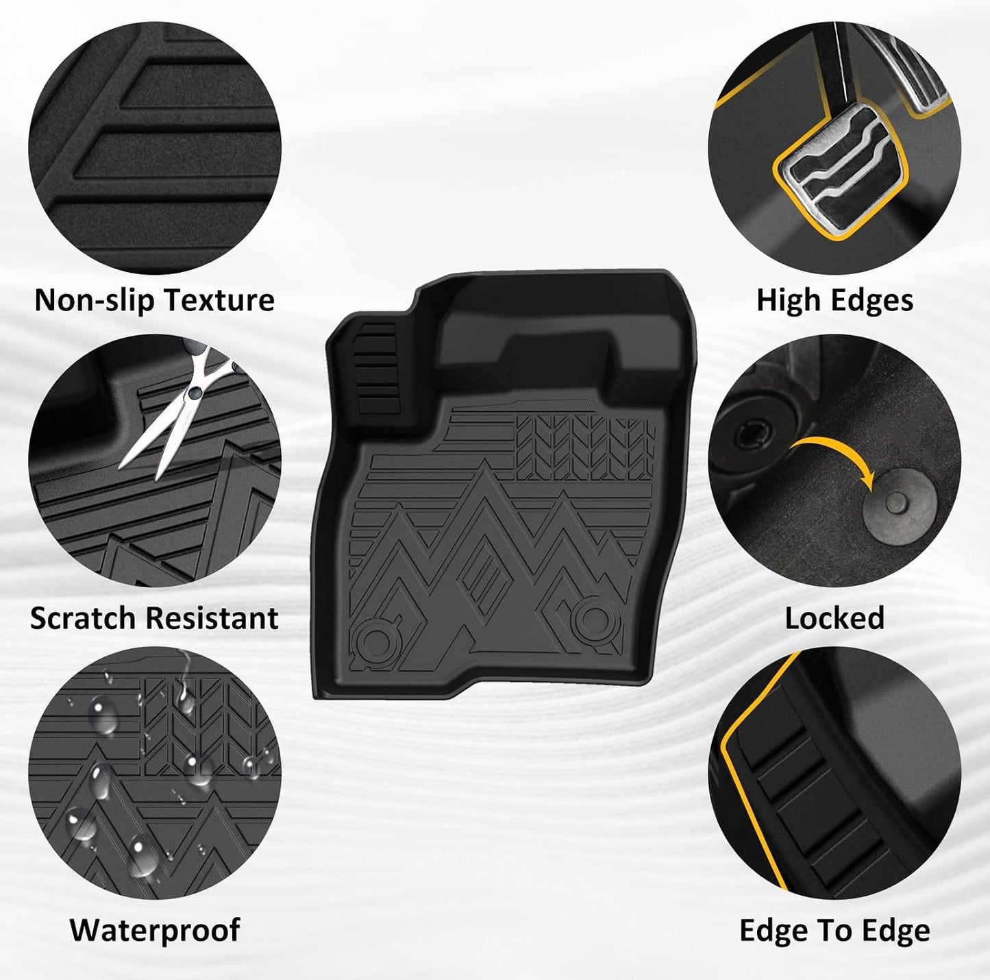 Alfombrillas Ford Edge 2015-25 TPE antiderrap sin olor