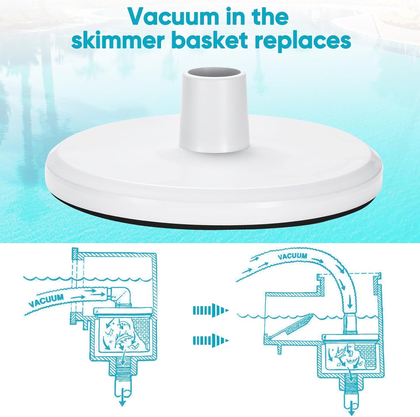 Placa vacío para skimmer piscina Hayward SP1106