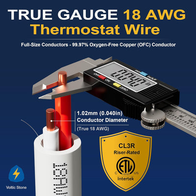 Timbre termostato cable HVAC 18 AWG cobre puro cert ETL CL3R
