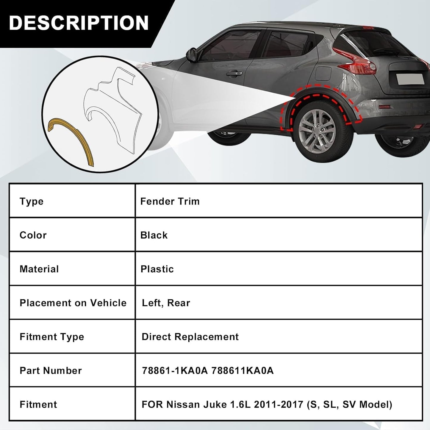 Moldura guardabarros trasero izq comp Nissan Juke 1.6L