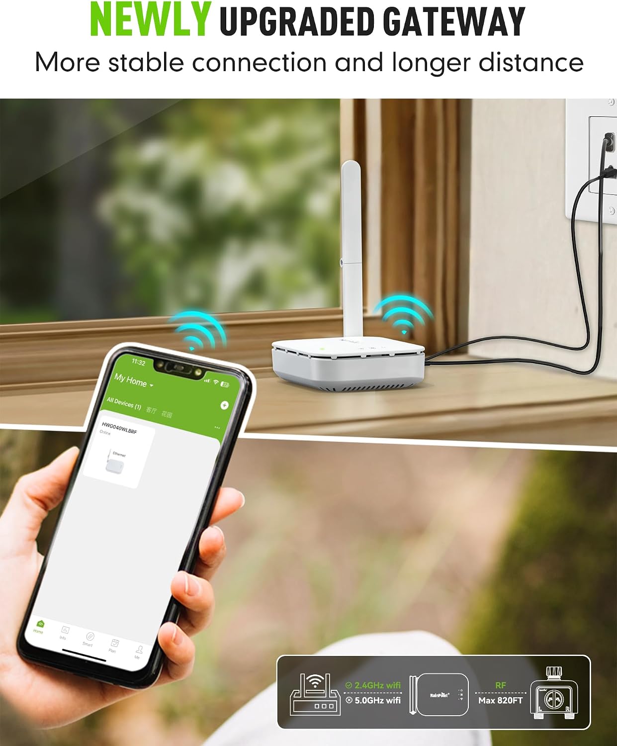 Puerta enlace WiFi para temporizador de riego jardín