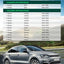 Espaciadores rueda 4x4.5 15mm comp Infiniti Nissan Altima