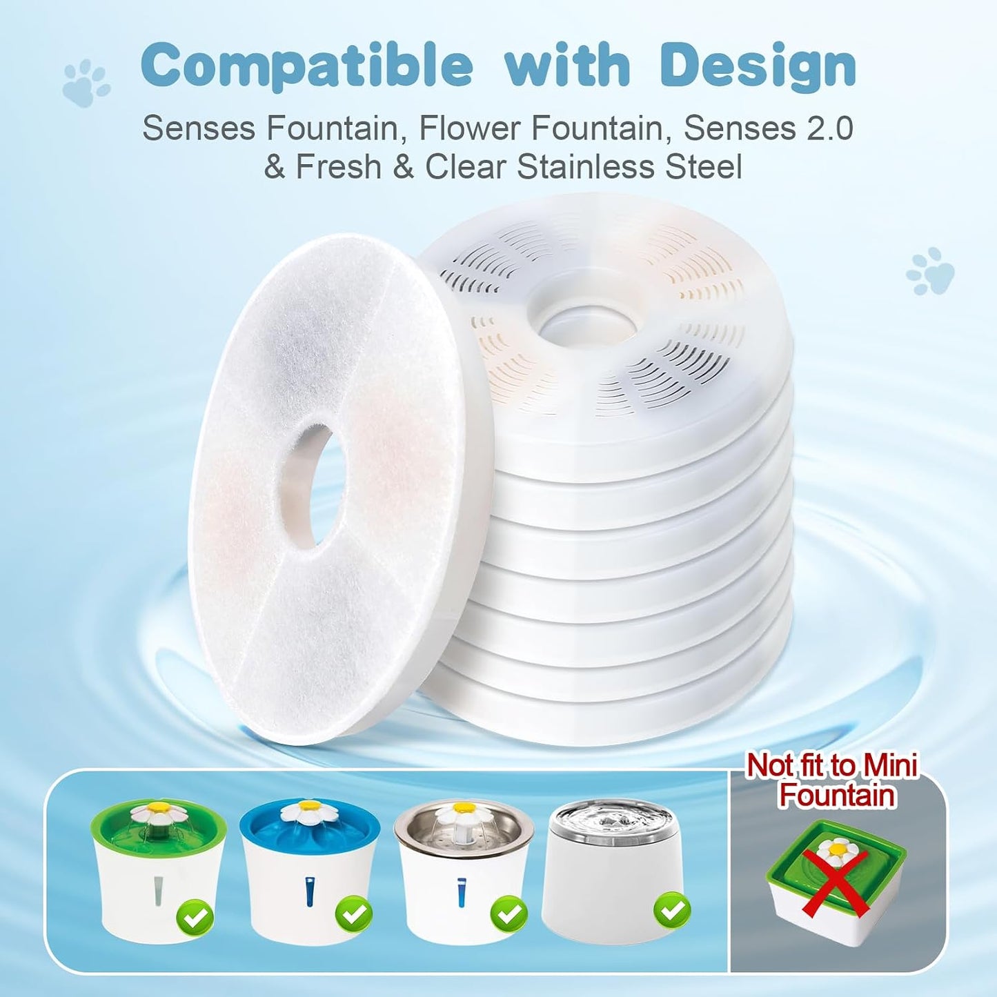 8 Filtros Fuente Agua Gato Comp Catit Acero Inox