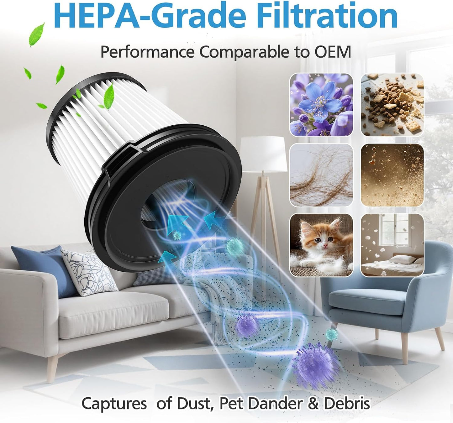 4 Pzas Filtro HEPA para Shark IW3511 Detect Pro