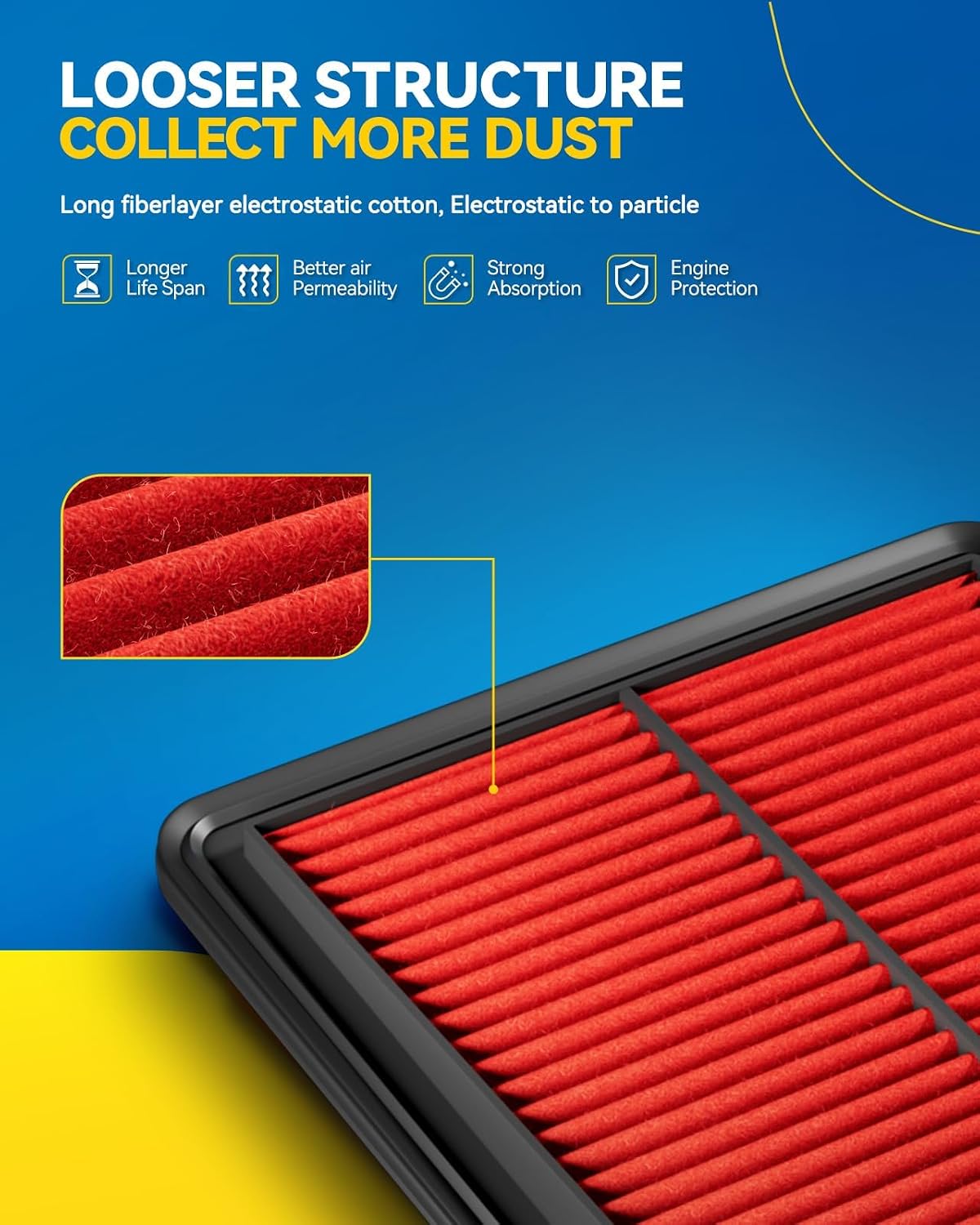 Filtro aire motor comp CA11113 Acura ILX Honda Civic 1.8L