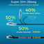 Cable Ethernet Cat6a 10G 7pies pack 24 sin enganches