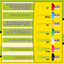 Boquilla turbo lavadora presión 4000PSI 7 pzas pulverización