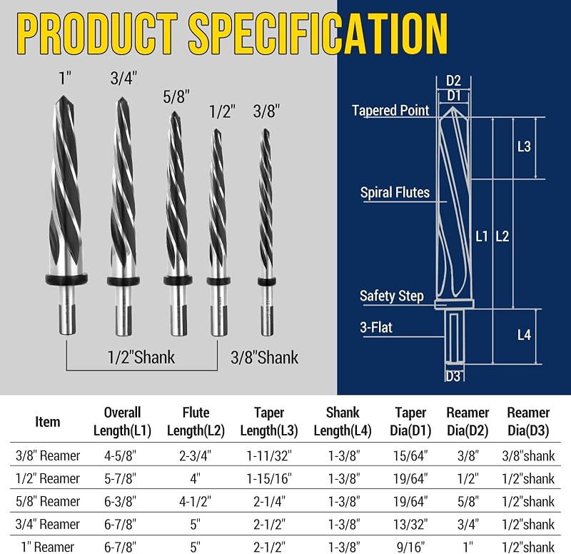 Set 5 Pzas Escariador HSS para Metal Madera Plástico