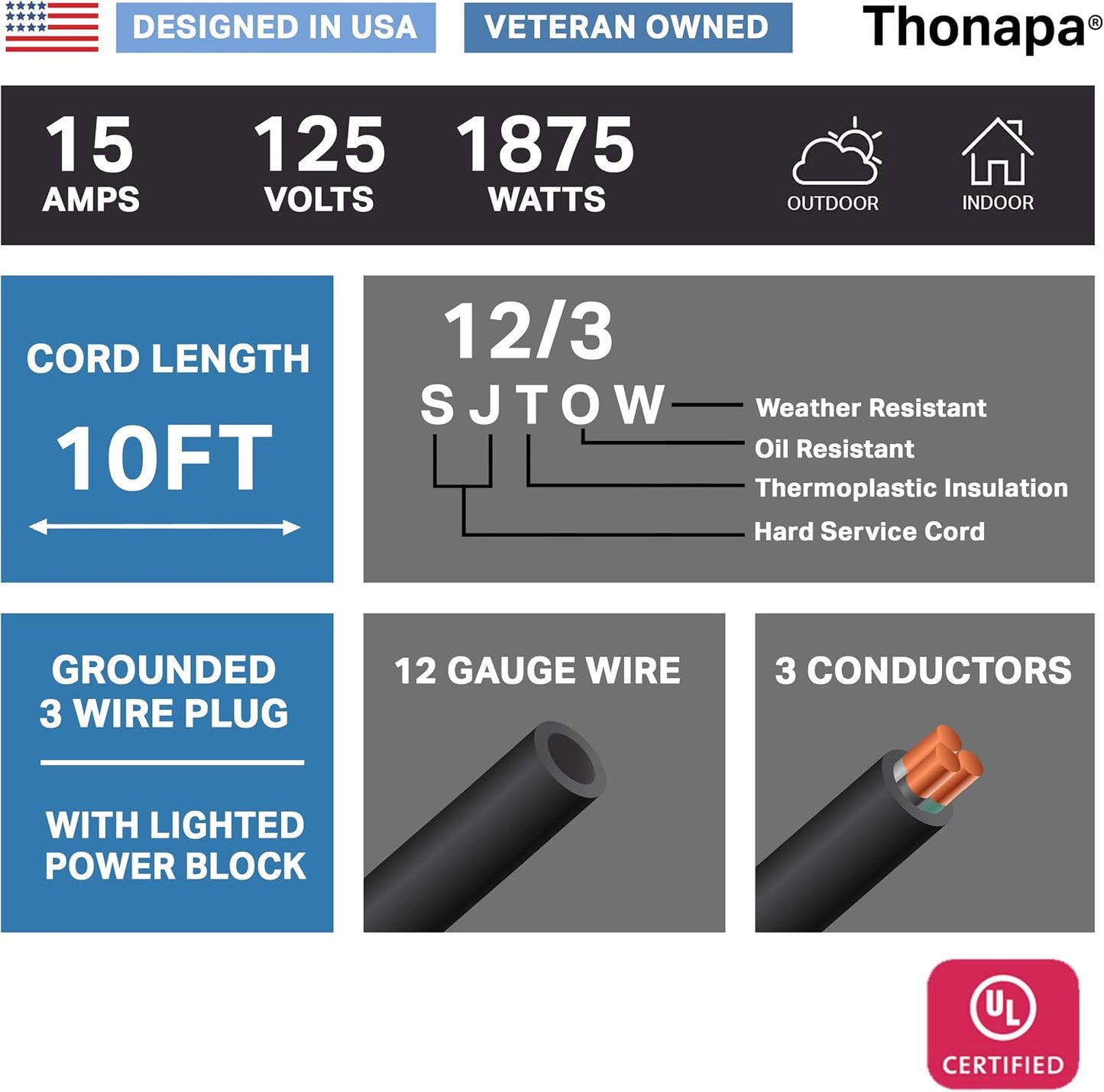Cable extensión 10ft 3 tomas resistente al aceite 12/3 negro