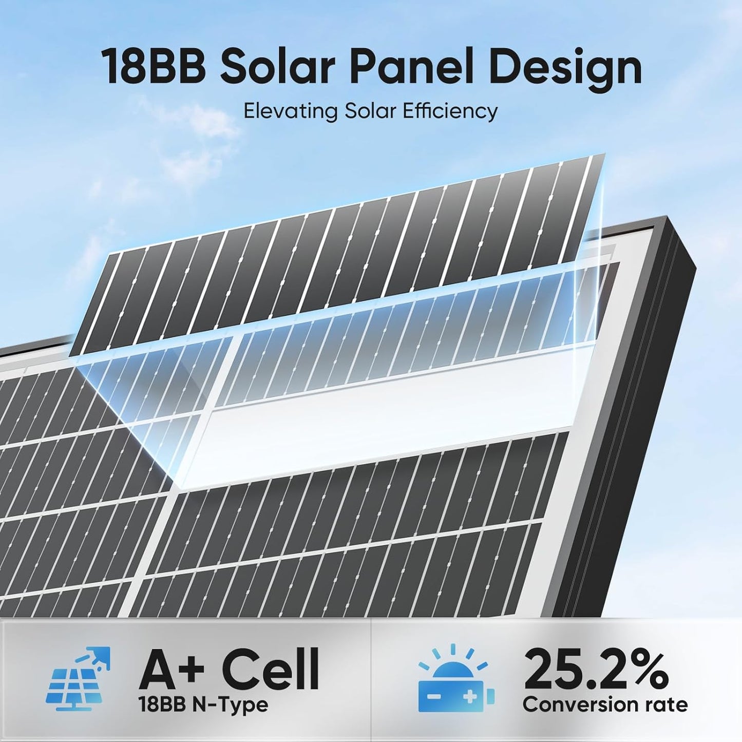 Kit panel solar bifacial 200 W controlador PWM 10 A RV barco