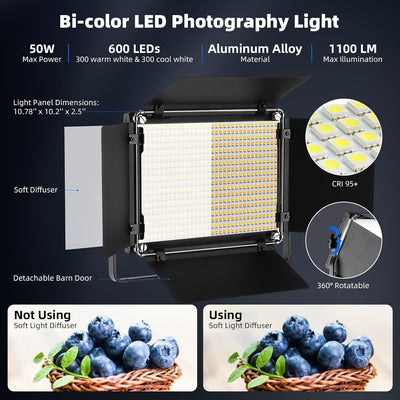 Iluminación LED bicolor 3200K-5600K CRI 96
