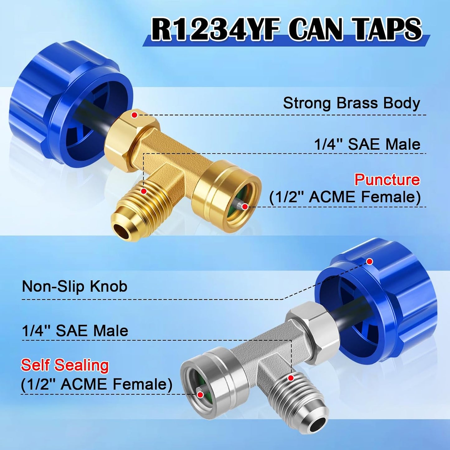 Set acoplador rápido R1234 con punción y llave ajustable