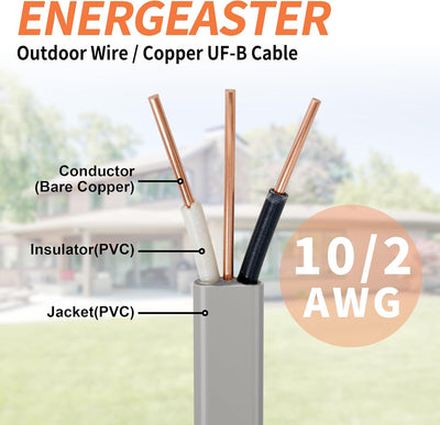 Cable UF-B 10/2 50ft cobre puro para entierro directo