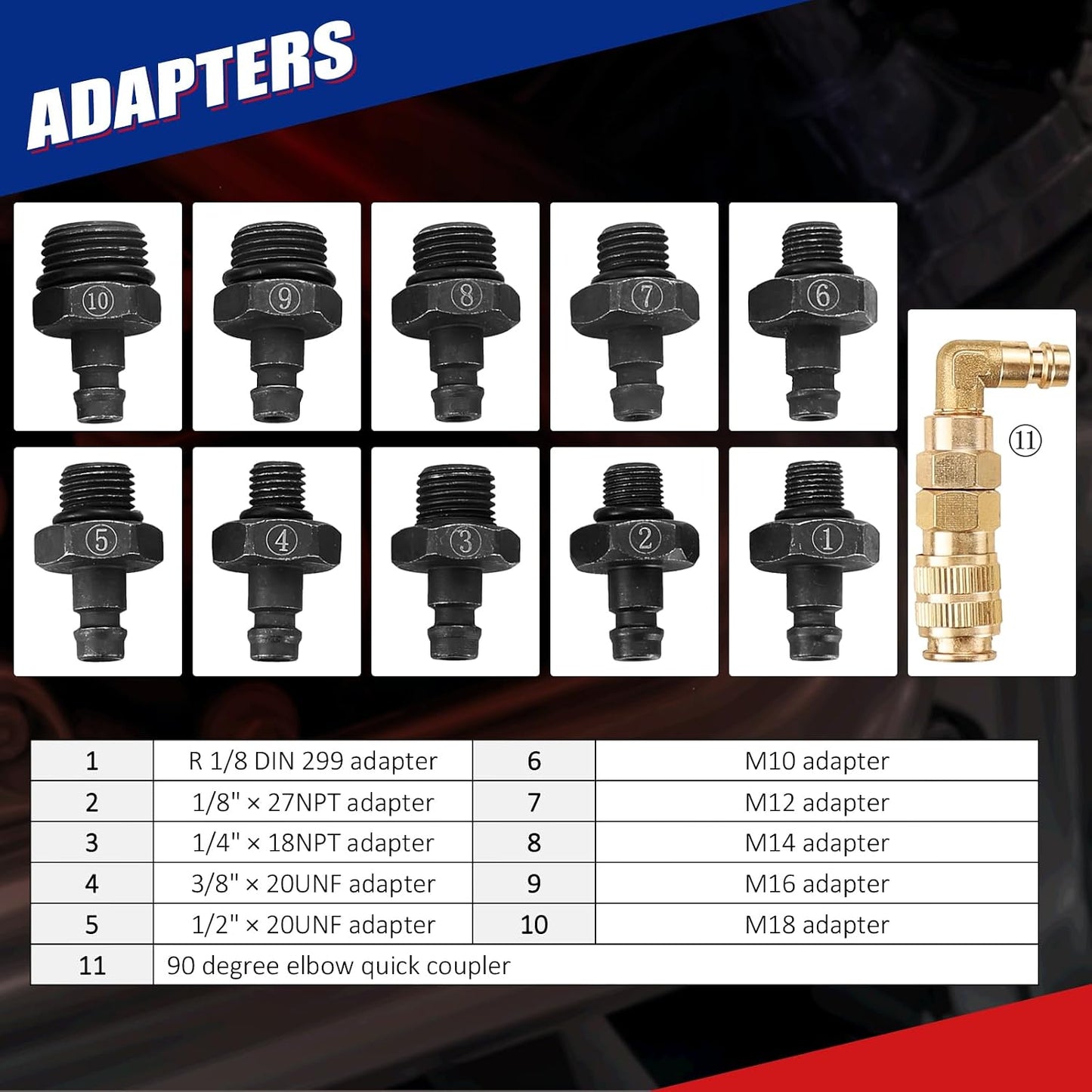 Kit medidor presión aceite motor 0-140 PSI con adaptadores