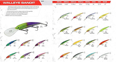 Señuelo pesca 4 3/4 pulg 5/8 oz parte trasera azul cromada