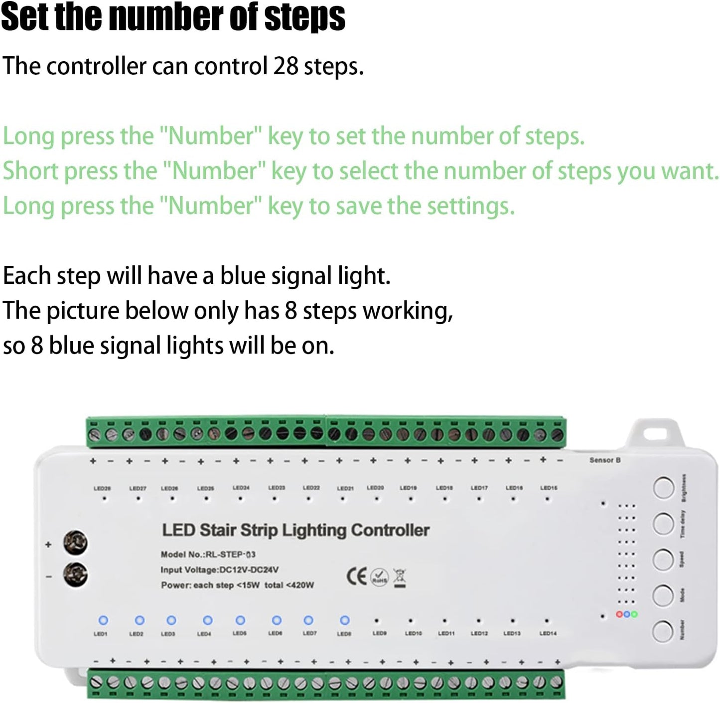 Controlador LED escalera 28 canales sensor movimiento