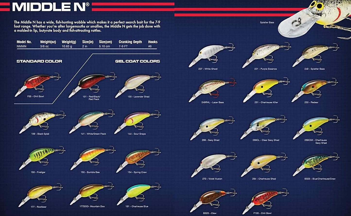 Crankbait Bajo Profundidad Media N