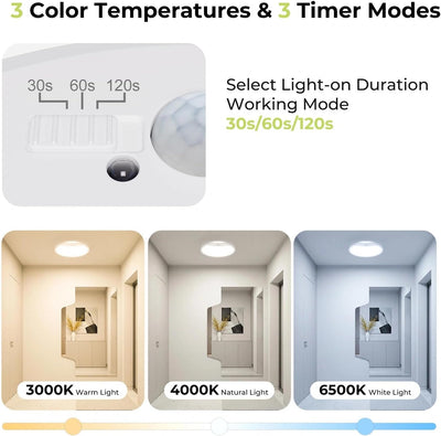 2 Lámparas Techo LED Sensor Movimiento 8.7pulg