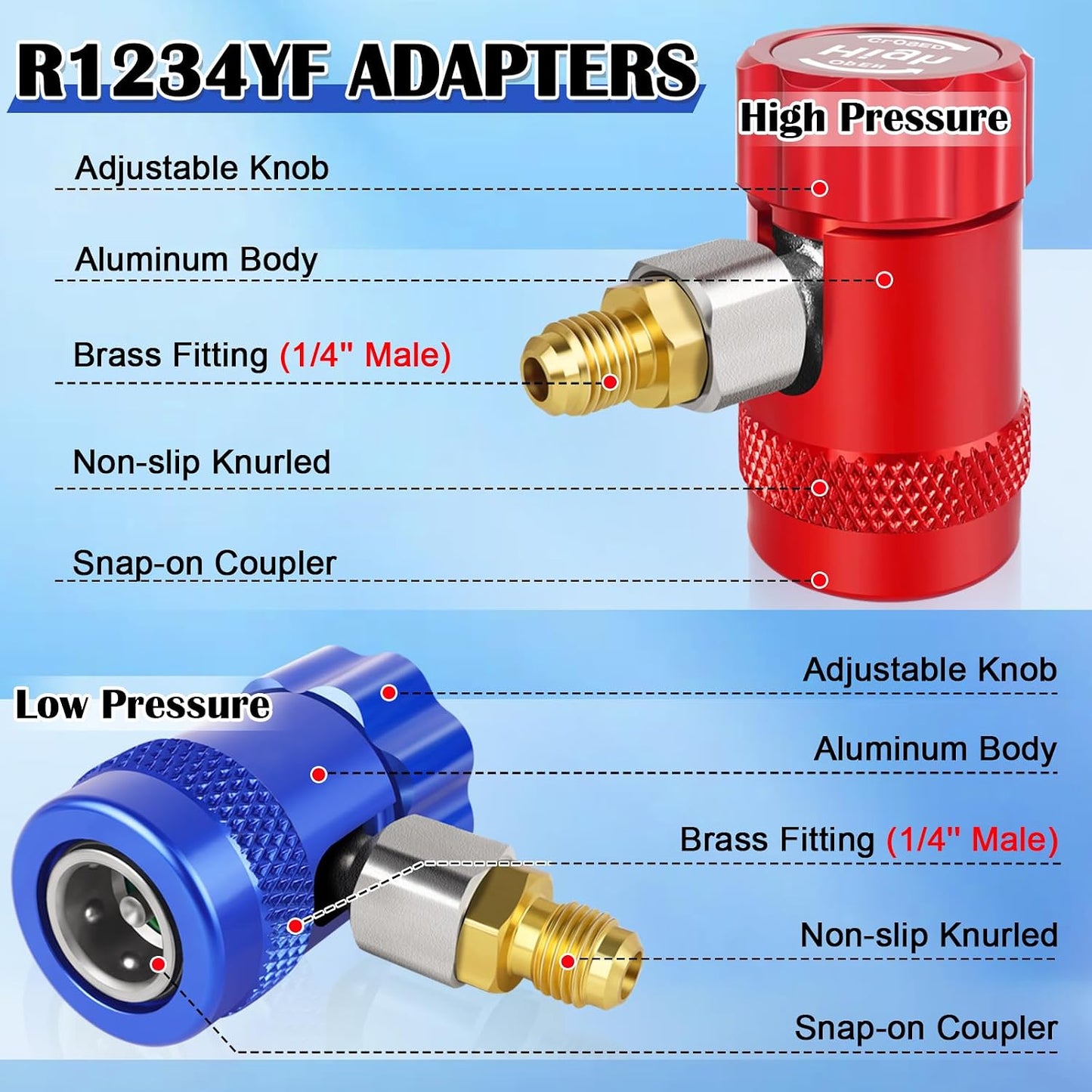 Set acoplador rápido R1234 con punción y llave ajustable