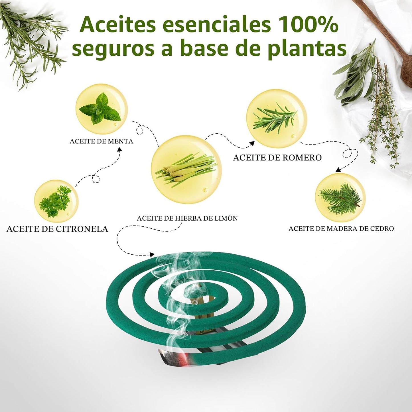 Cobertor Mosquitos Aroma Fresco 40 Pzas 5-7 Hrs