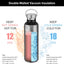Botella agua aislada vacío doble 24oz plástico acero inox