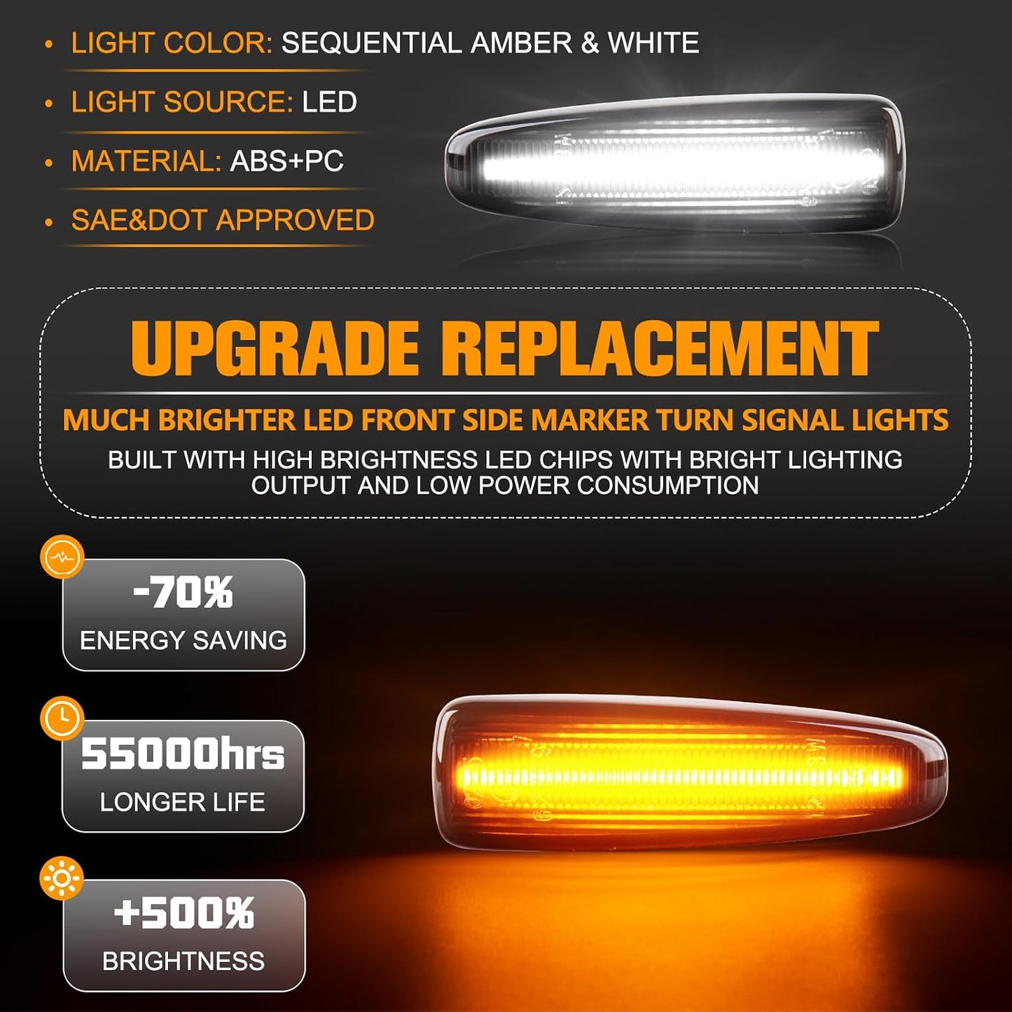Luz LED marcador lateral Mitsubishi Lancer EVO X