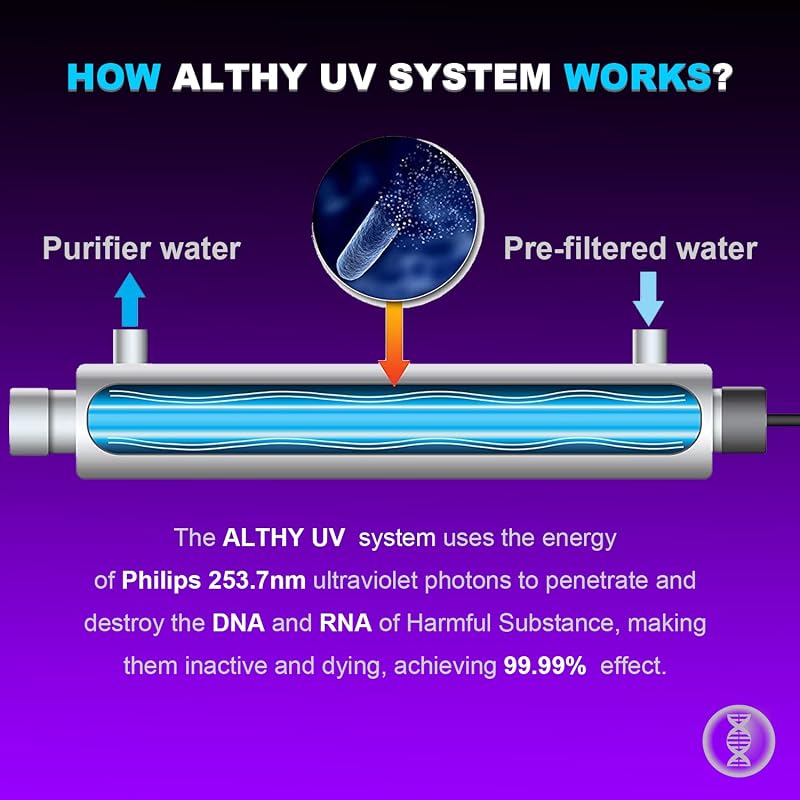 Purificador UV para agua 1gpm con sensor flujo 11w
