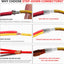 Conectores empalme 2-6 AWG cobre estañado
