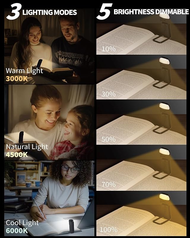 Luz lectura 2 luces recargables con clip 3 temperaturas