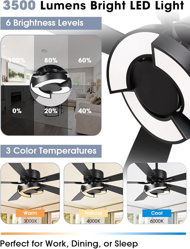 Ventilador techo 52" LED negro control remoto motor CC