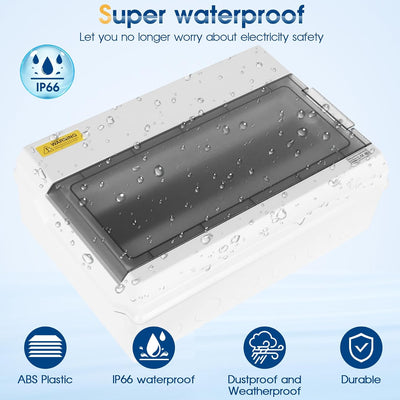 Caja disyuntor exterior con cubierta transparente