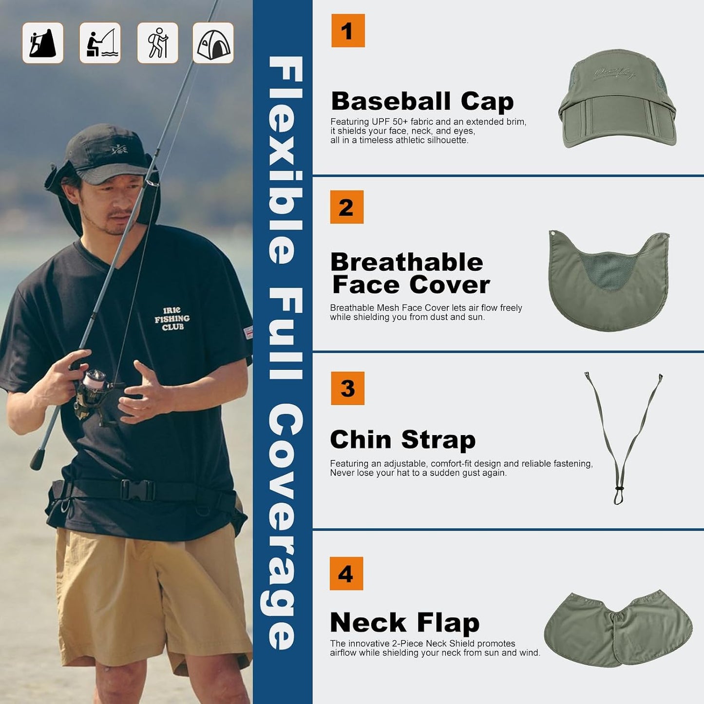 Sombrero pesca solapa cuello protección UV UPF50