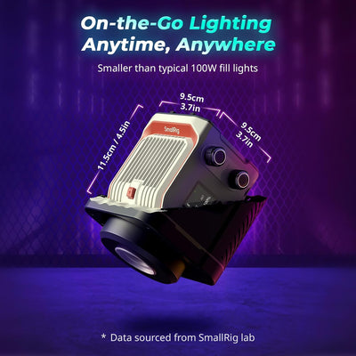 Luz LED RGBWW Mini COB 2700-10000K