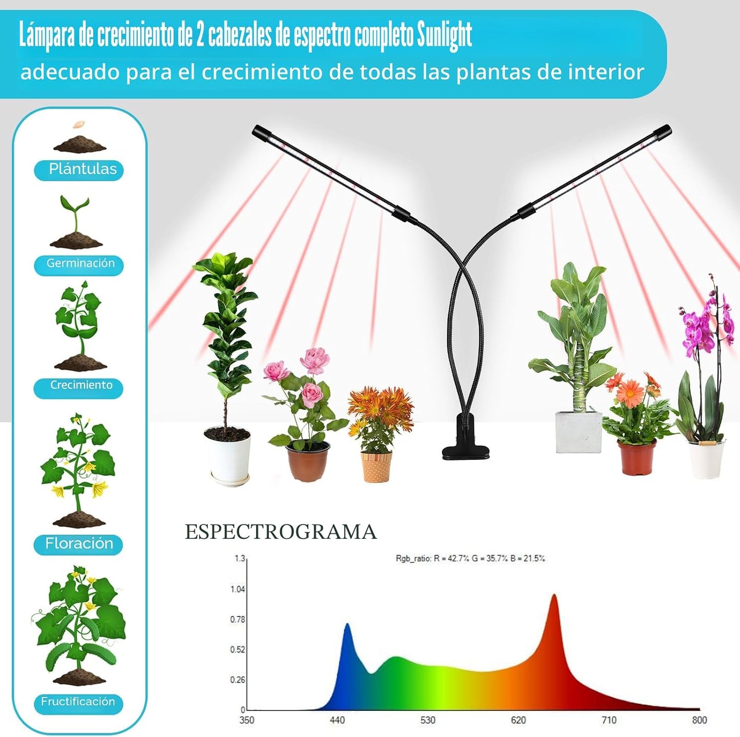 Lámpara LED espectro completo 84LEDs cuello ganso