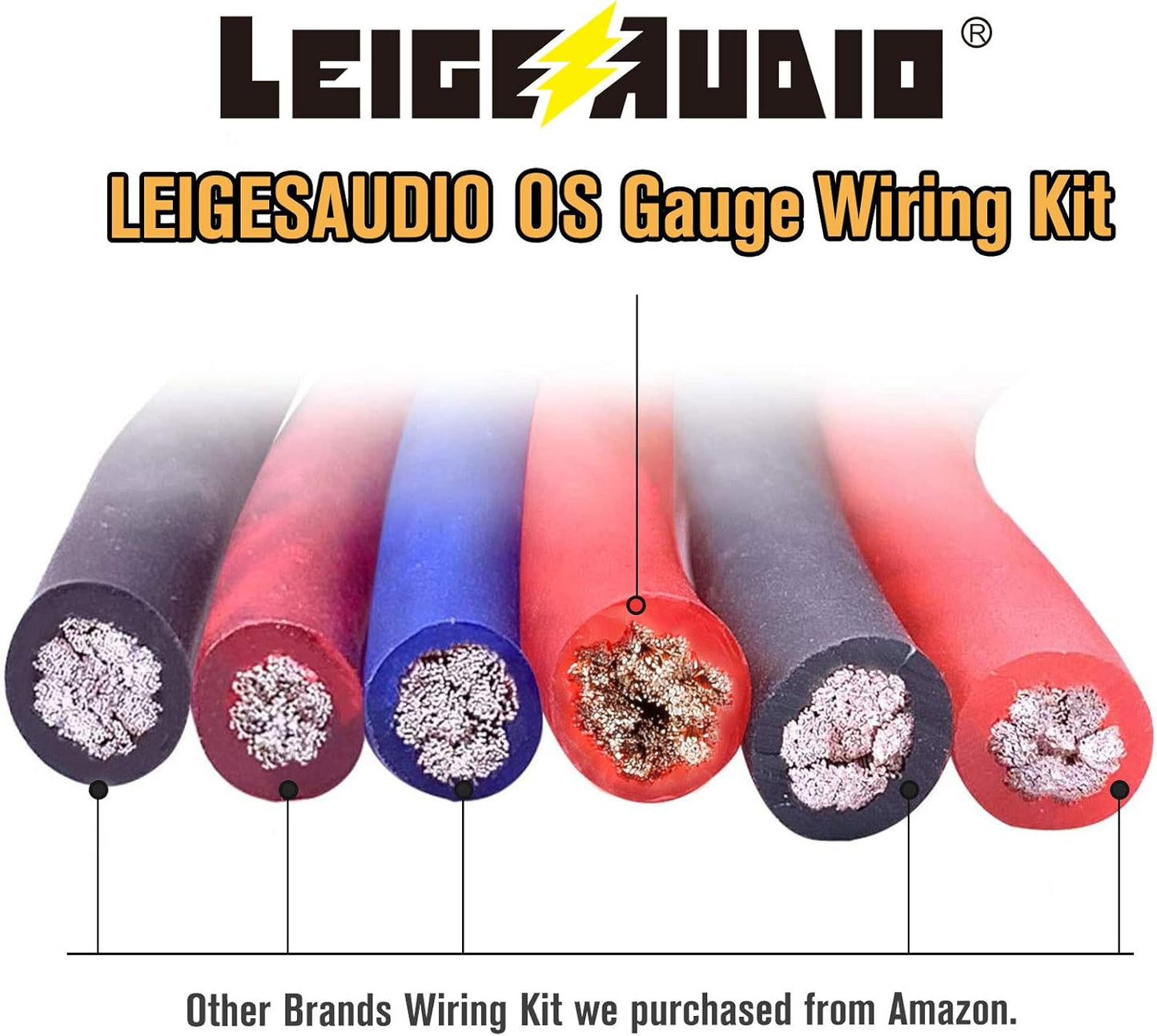 Kit cableado 0 AWG para subwoofer automotriz
