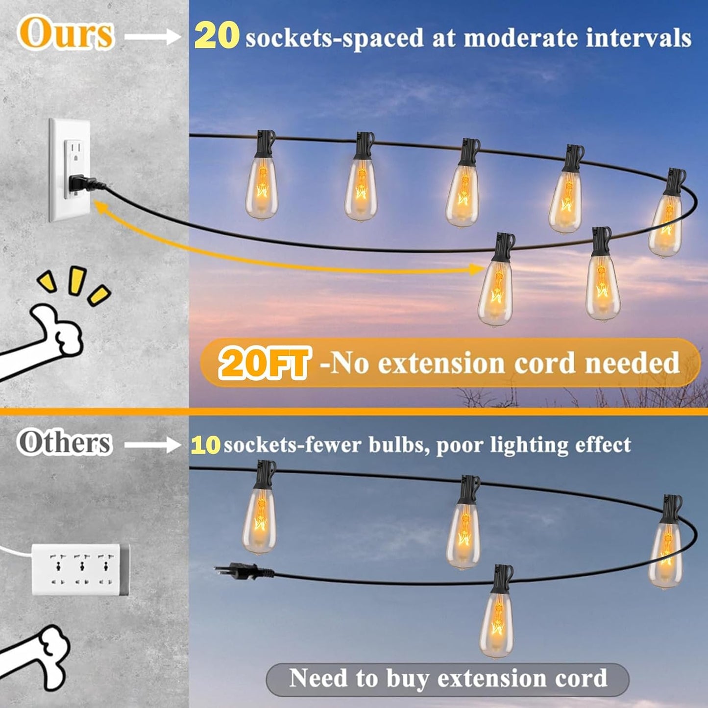 Tira luces exterior 20ft 22 LED impermeables conectables