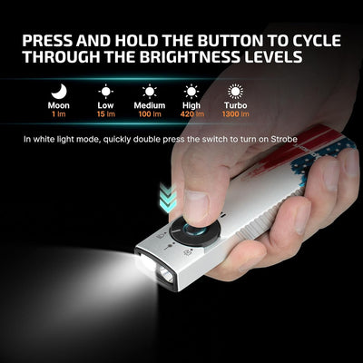 Linterna plana EDC recargable con luz verde y UV 1300lm