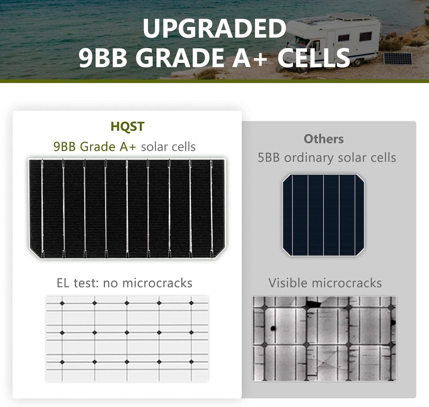 2 Paneles Solares Monocristalinos 100W 12V Alta Eficiencia