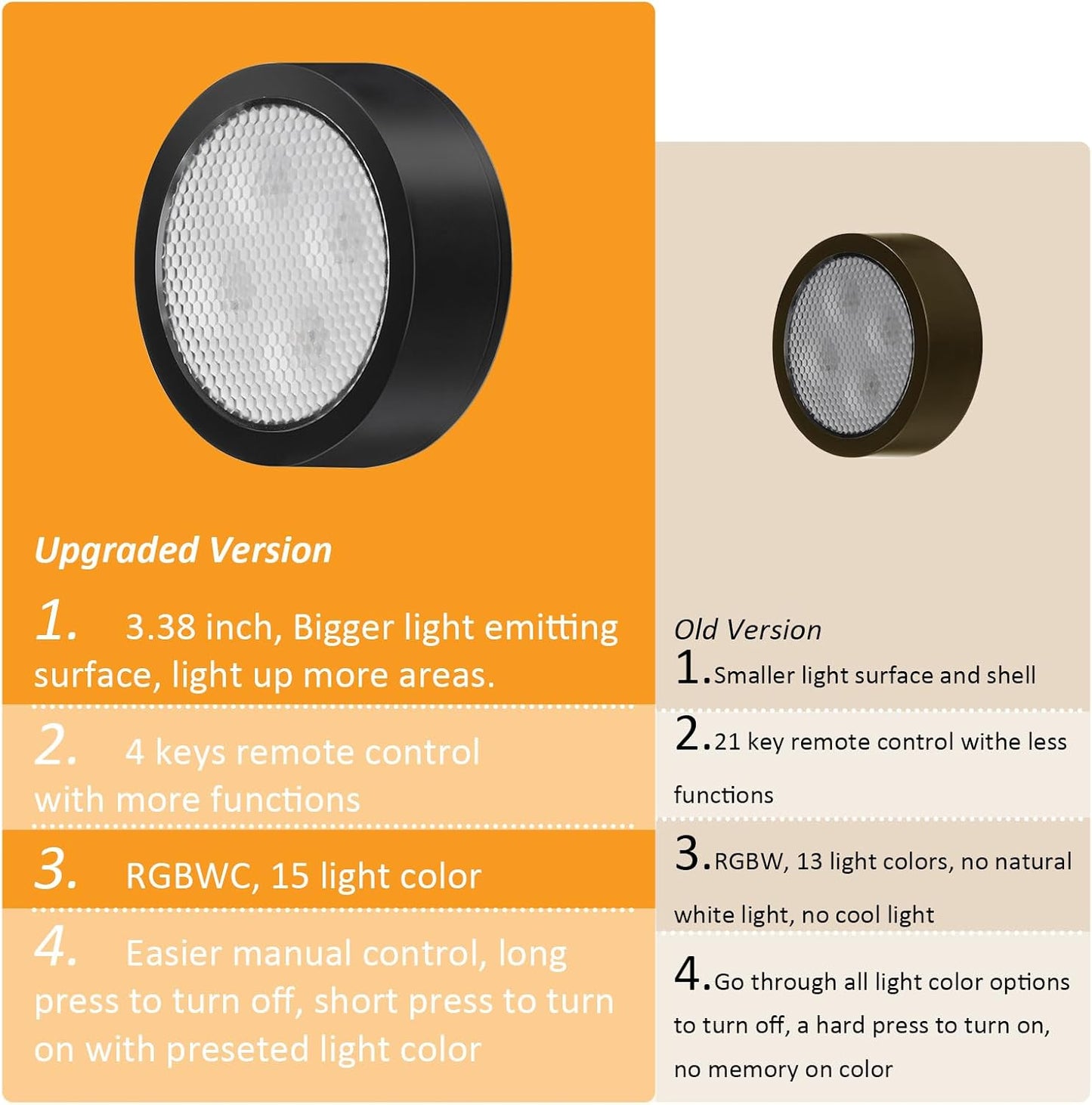 5 Luces Disco Adhesivas con Grifo 15 LED Regulables