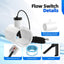 Interruptor flujo GLX-FLO-RP para sistema sal piscina Aqua