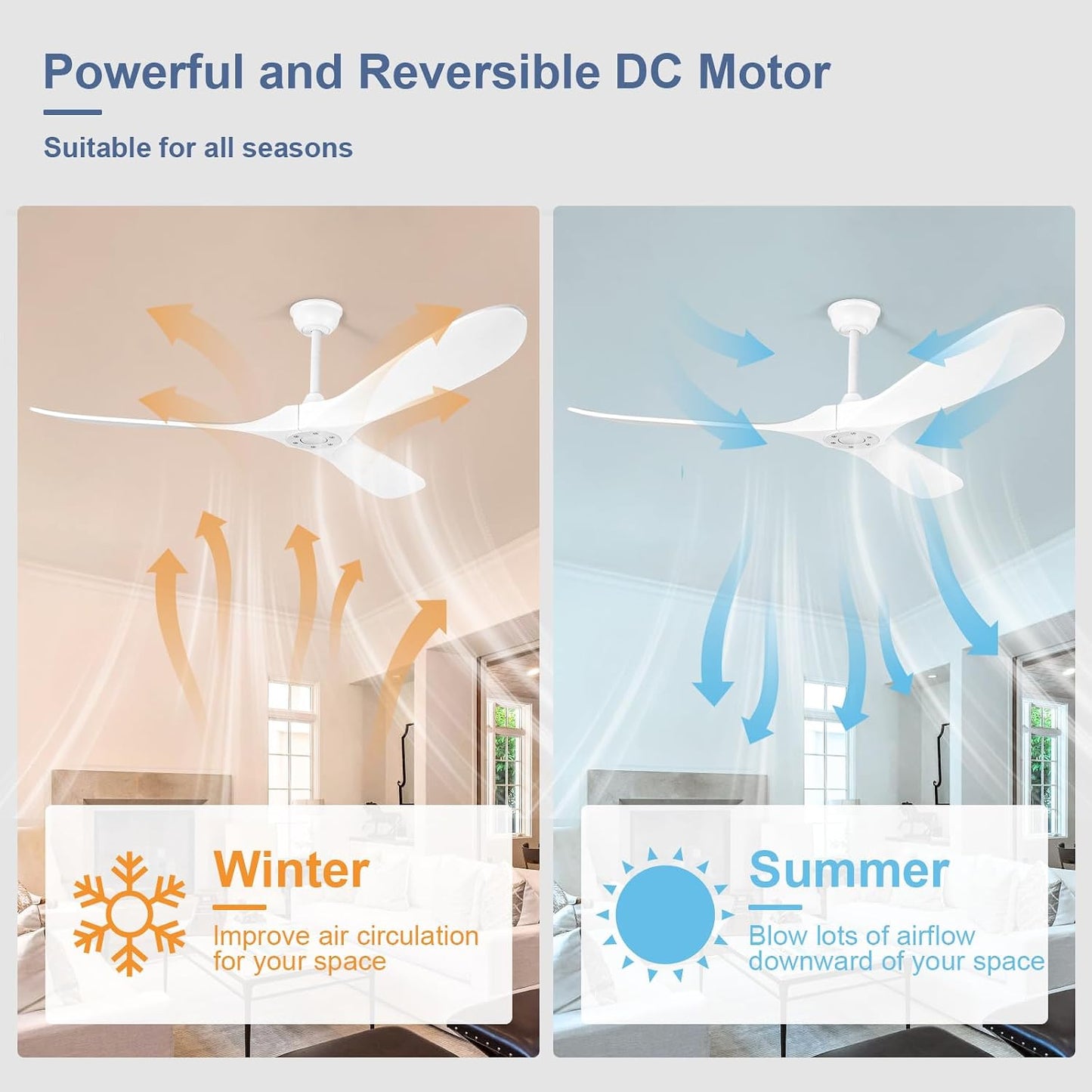 Ventilador techo madera 72pulg 3 aspas motor CC reversible