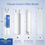 Repuesto filtro agua y hielo PurePour PWF-1 pack 2