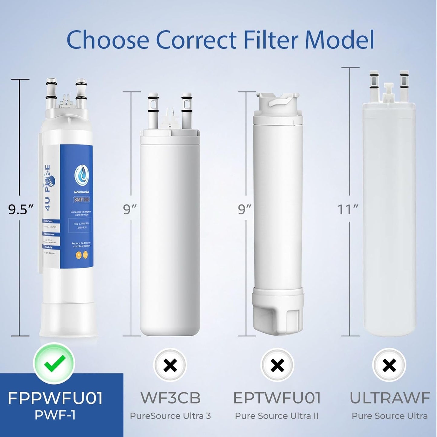 Repuesto filtro agua y hielo PurePour PWF-1 pack 2
