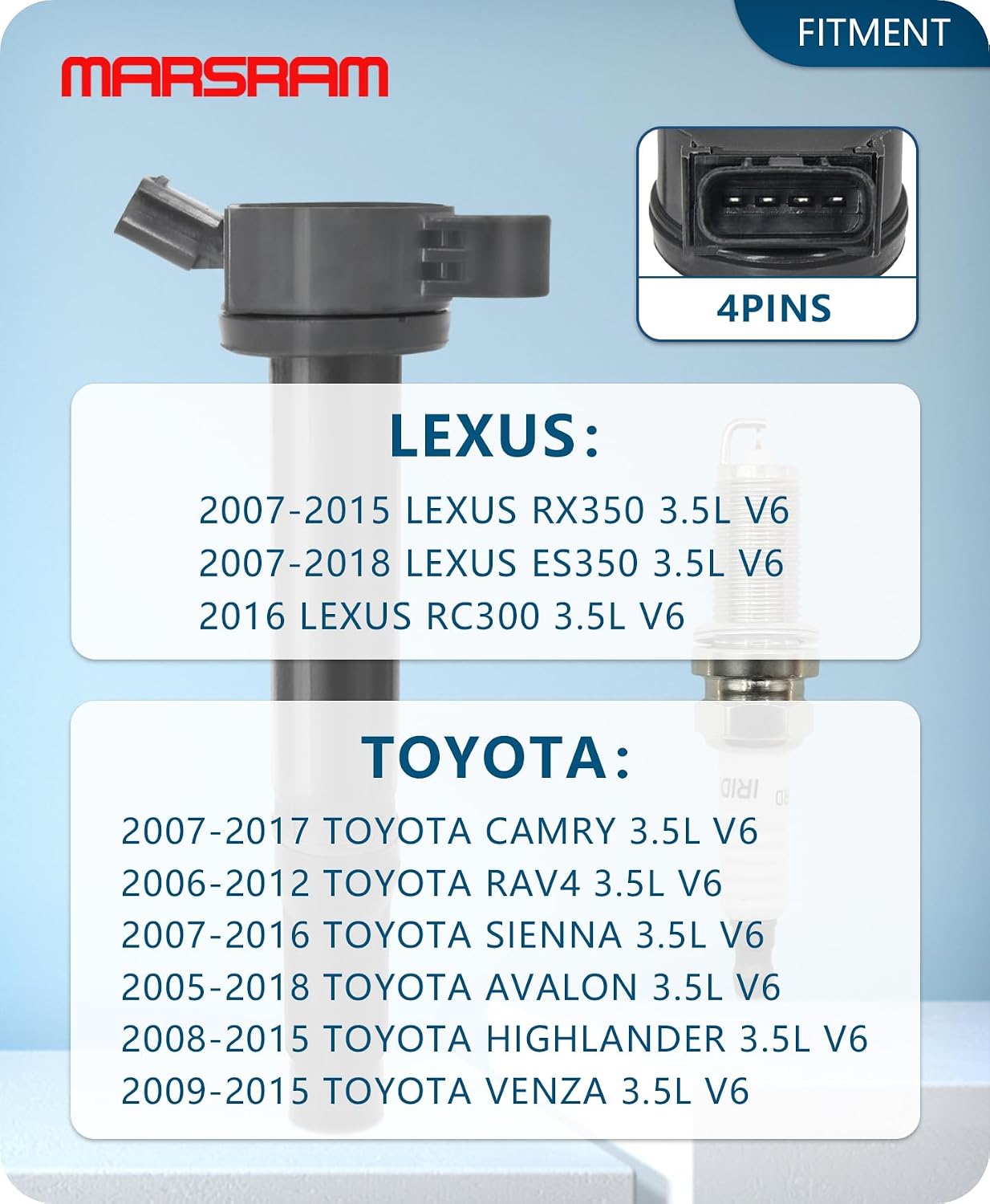 Bobina encendido y bujía iridio comp Toyota 05-18