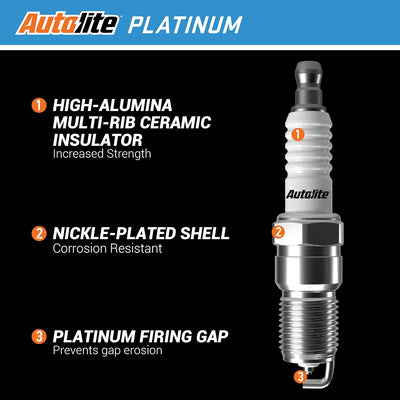 Bujía repuesto automotriz Platinum AP5426